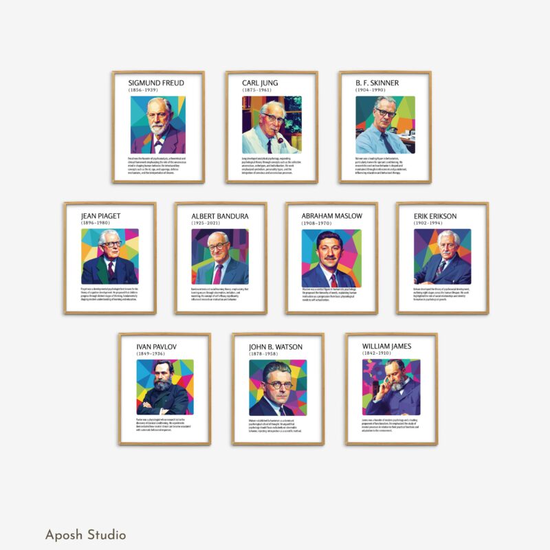 Famous Psychologists Set