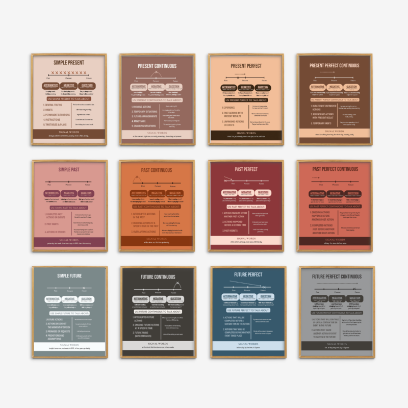 English Tenses Boho Set