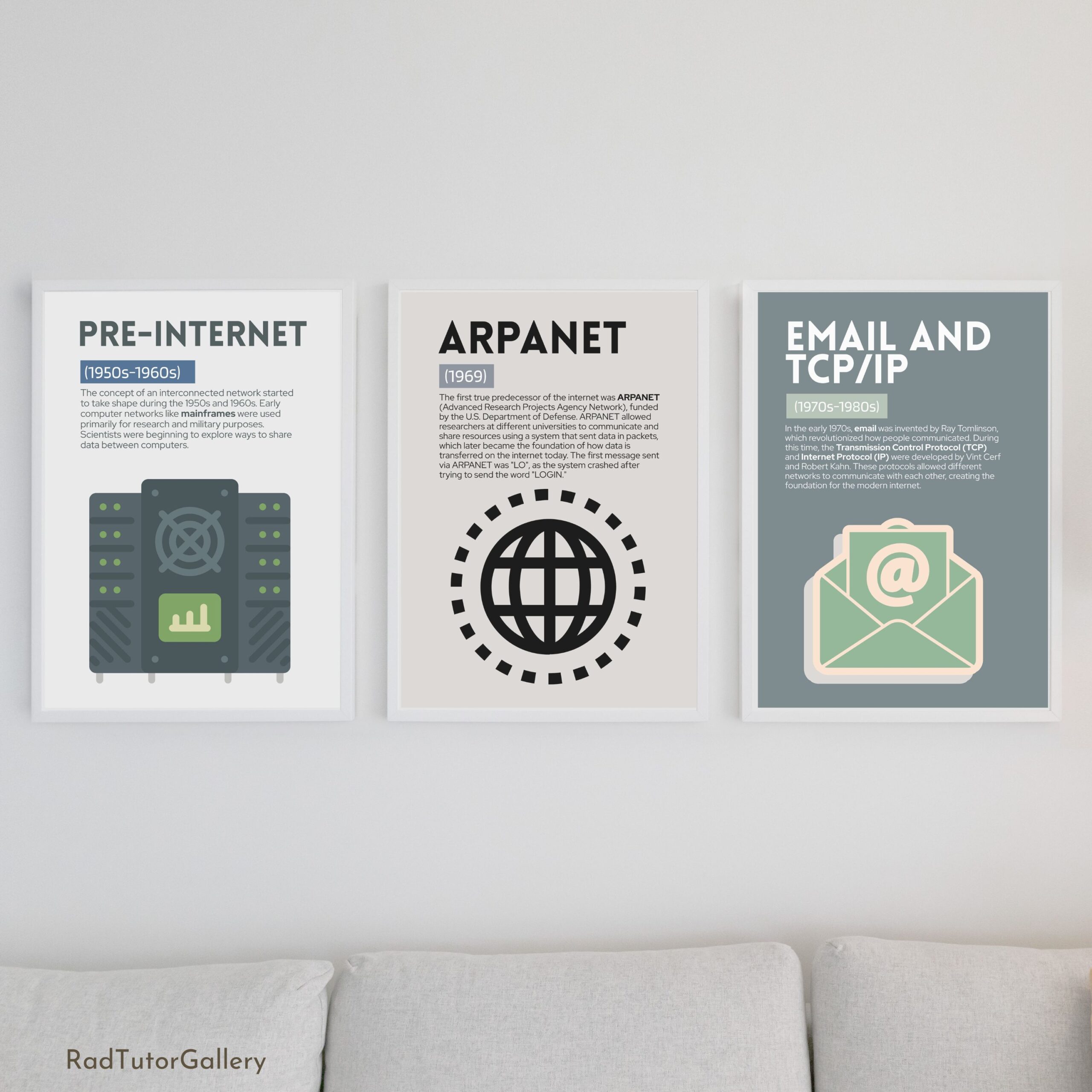 History of the Internet Set