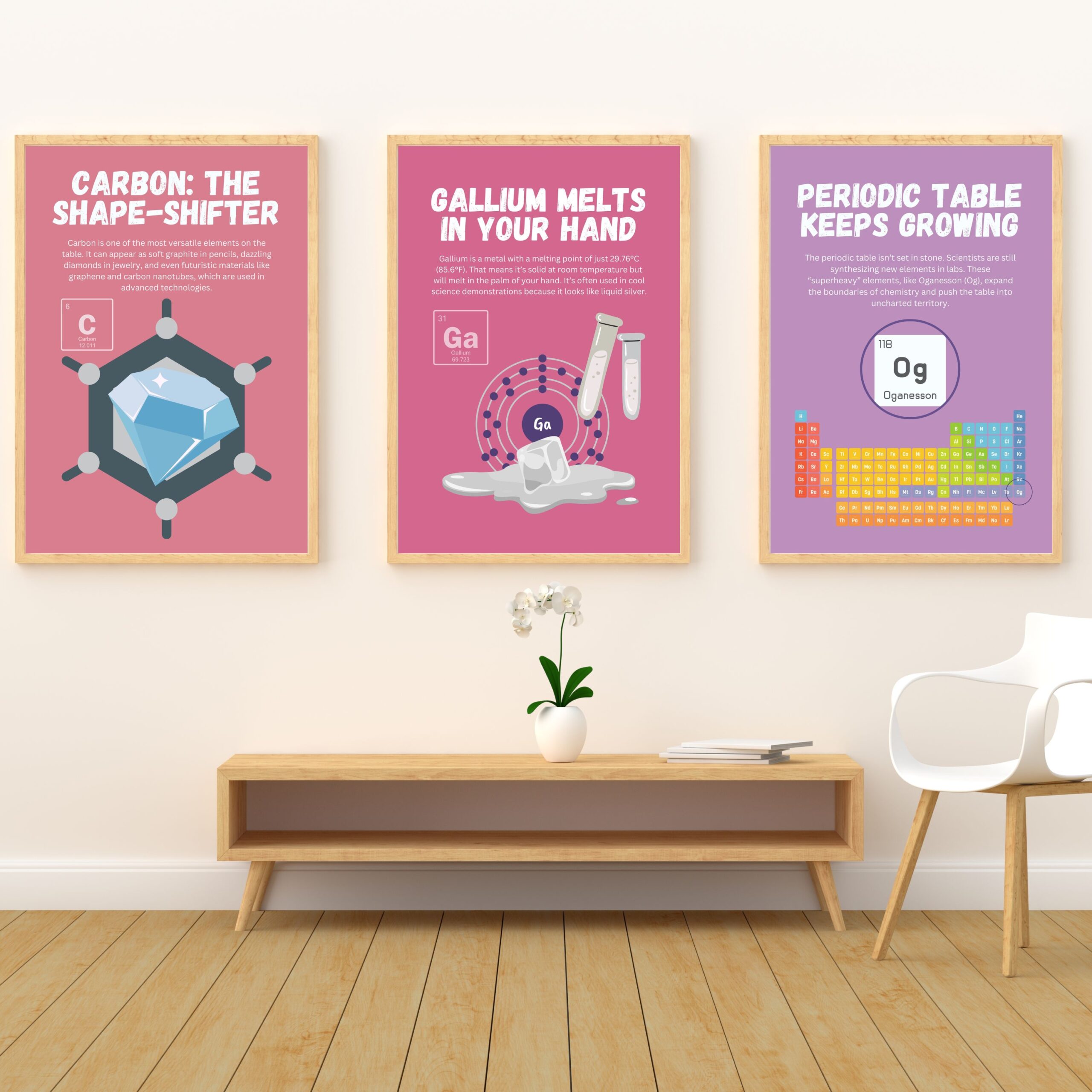 Periodic Table Fun Facts Set
