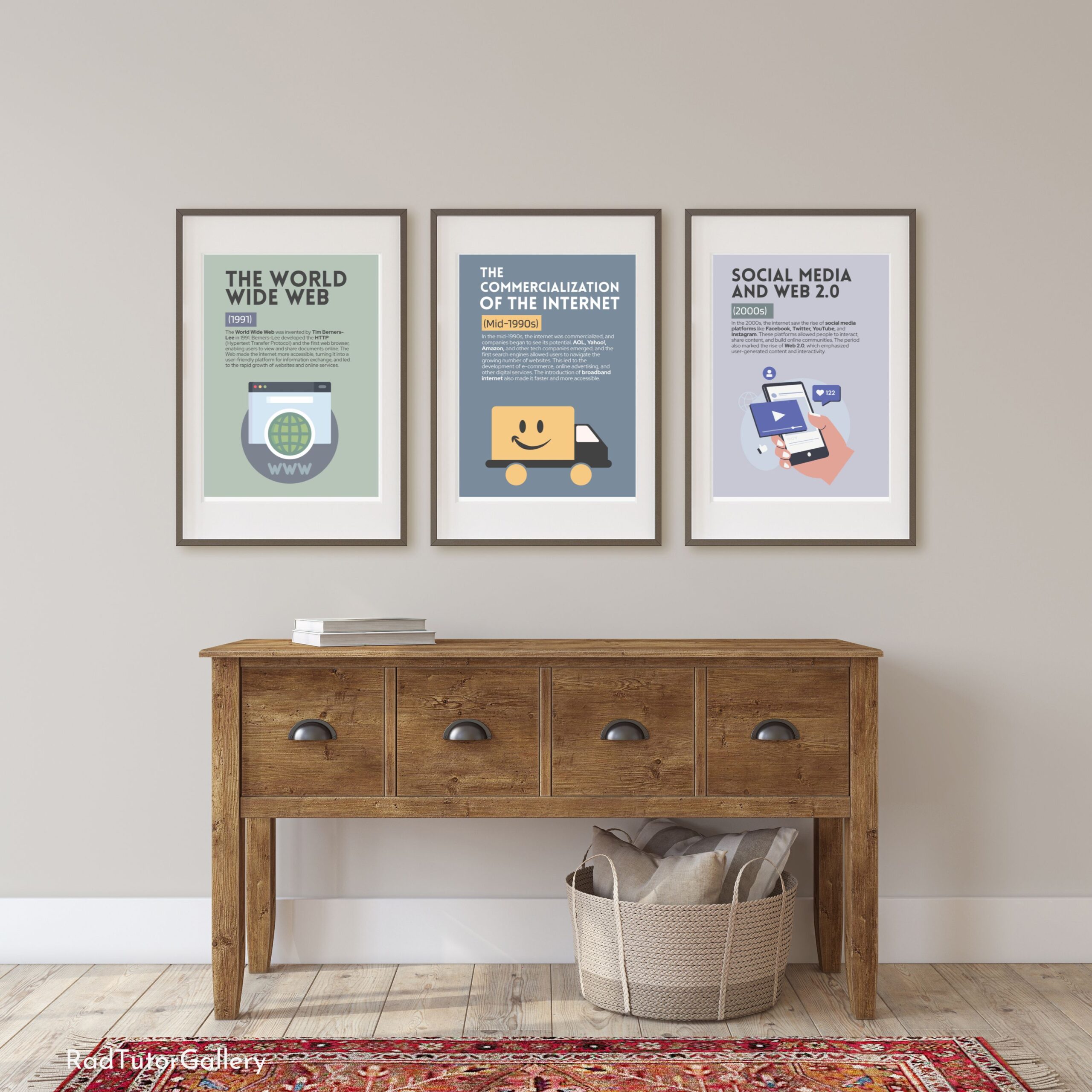 History of the Internet Set