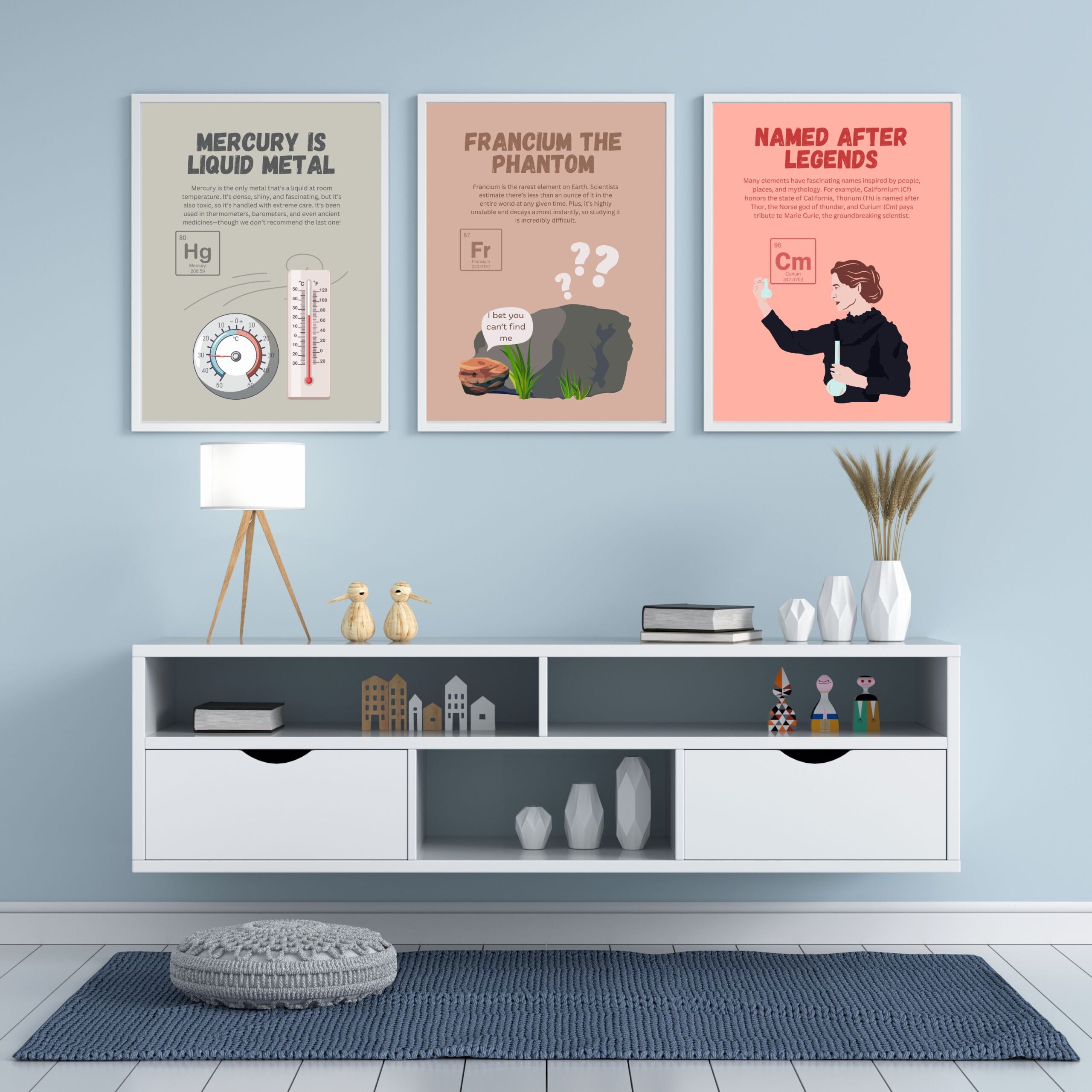 Periodic Table Fun Facts Set