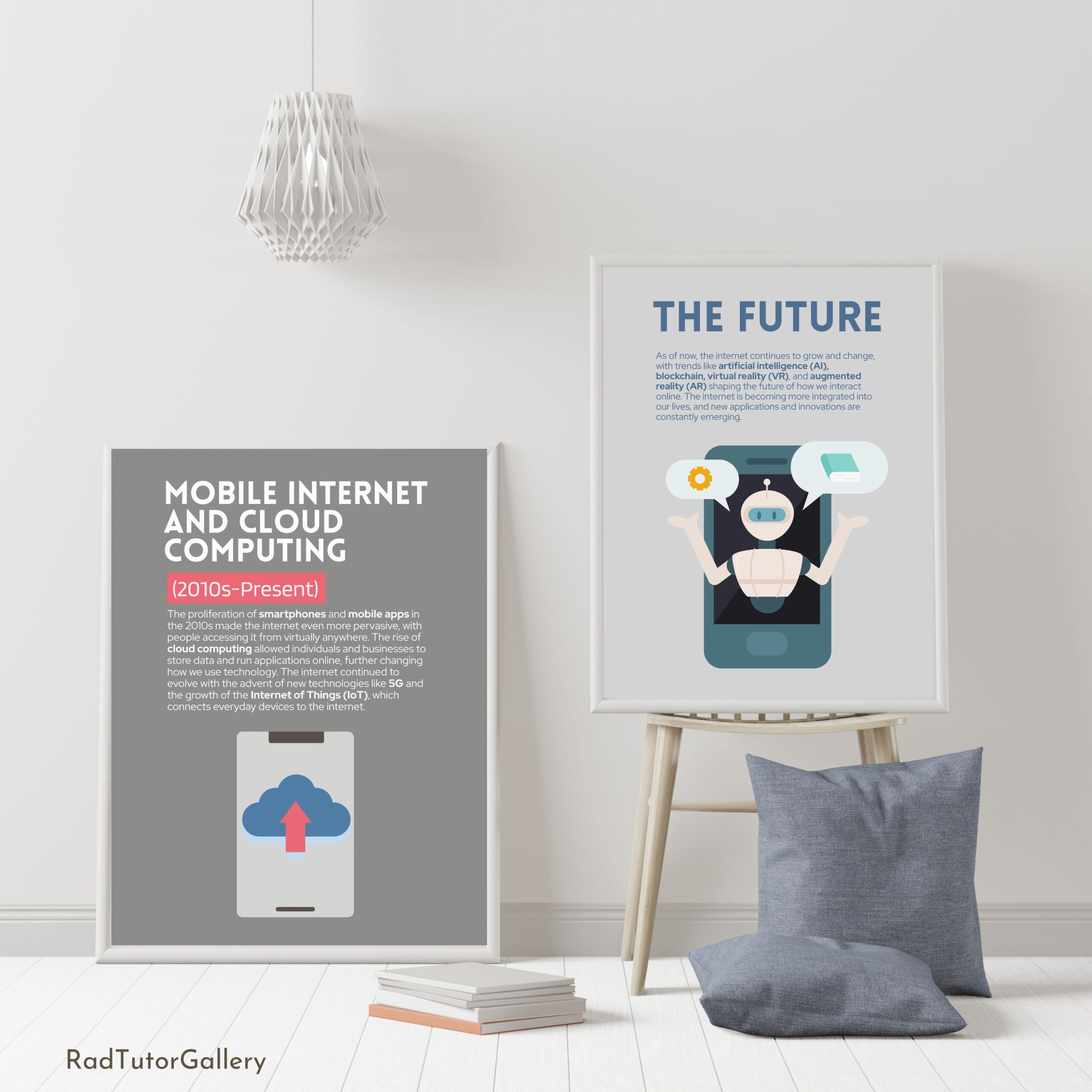 History of the Internet Set