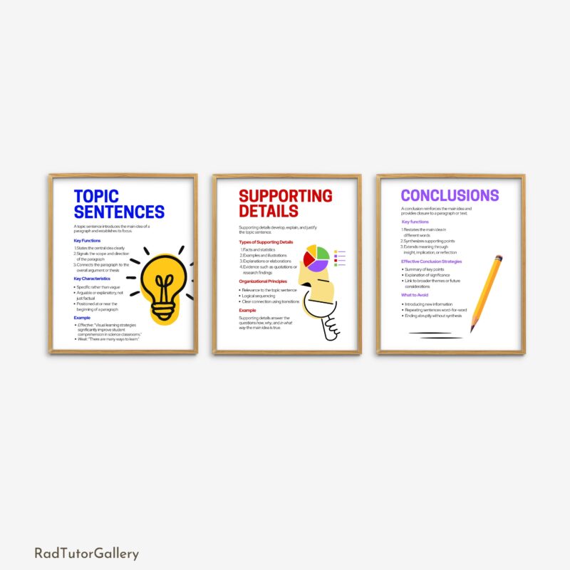 Writing Fundamentals Set