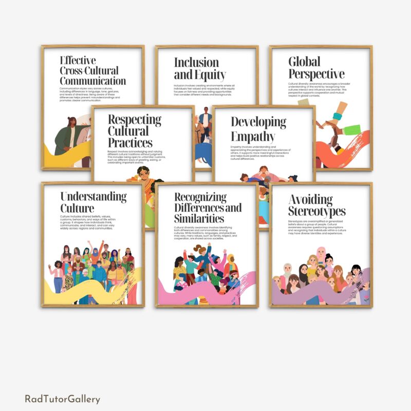 Cultural Diversity Awareness Set