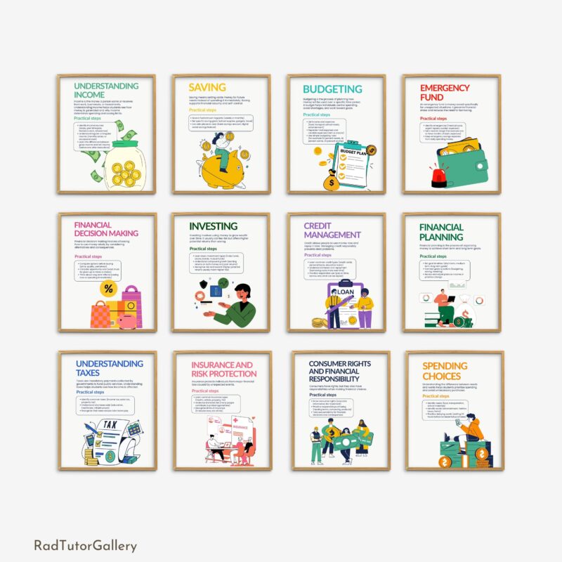 Financial Literacy Basics Set