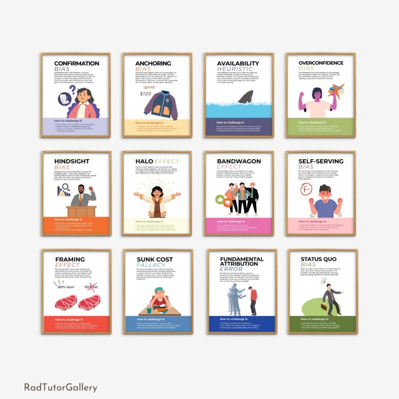 Common Cognitive Biases Set
