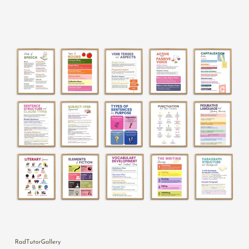 English Posters Bundle Set of 15