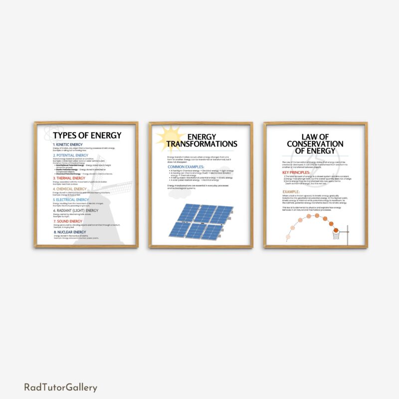 Understanding Energy Set