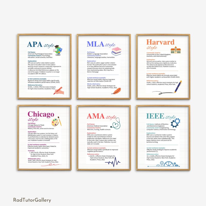 Common Citation Styles Set