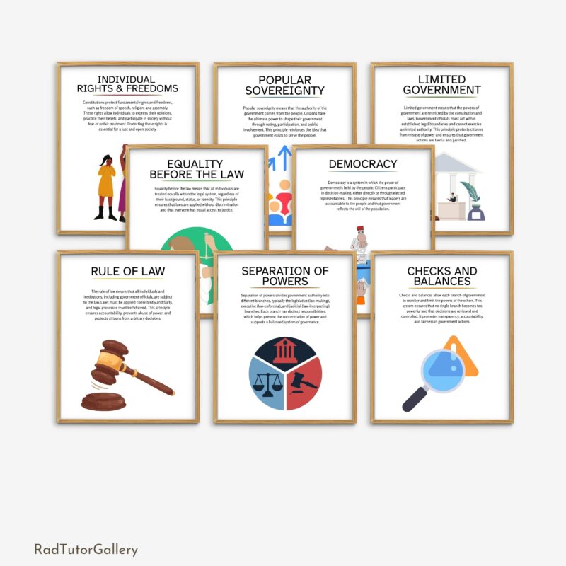Basic Constitution Principles Set