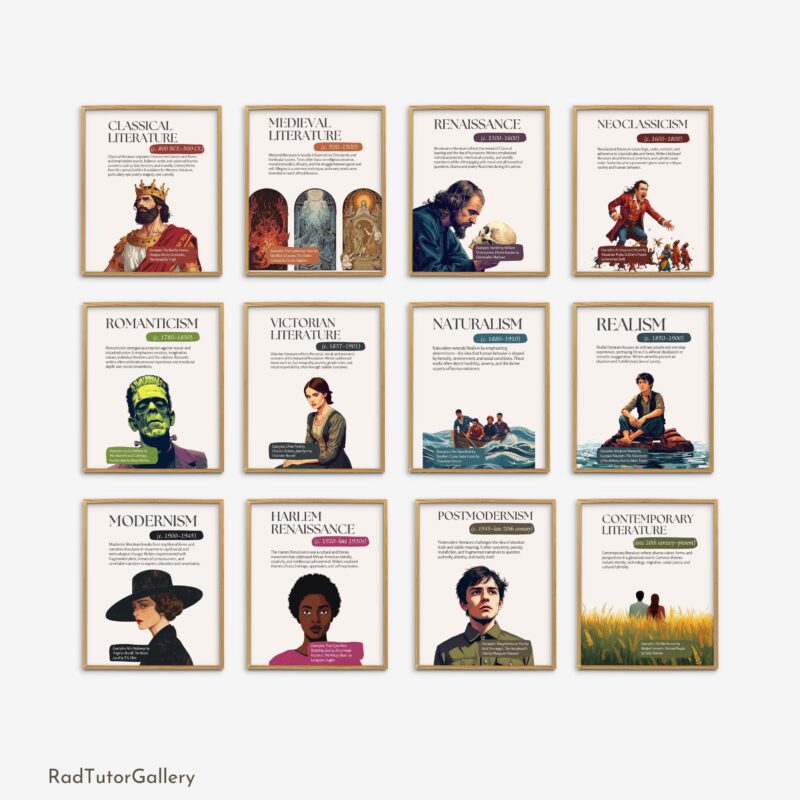 Literary Periods Set