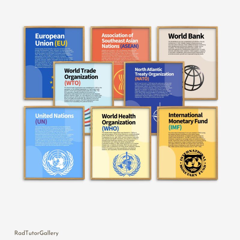 International Organizations Set