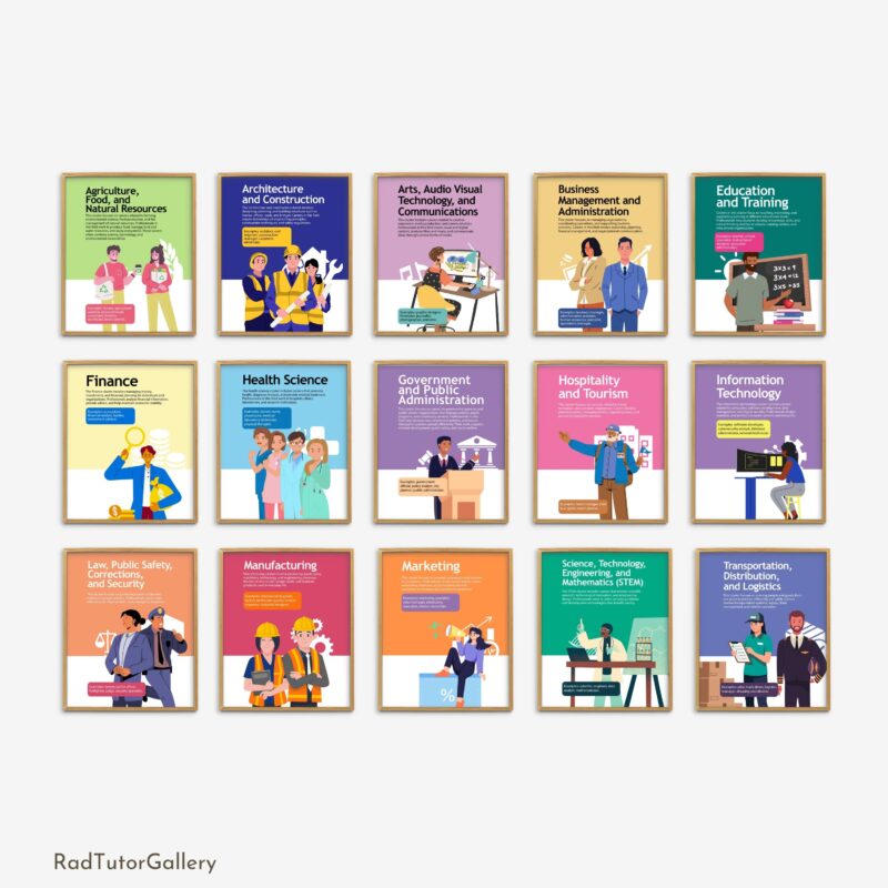 Career Cluster Overview Set