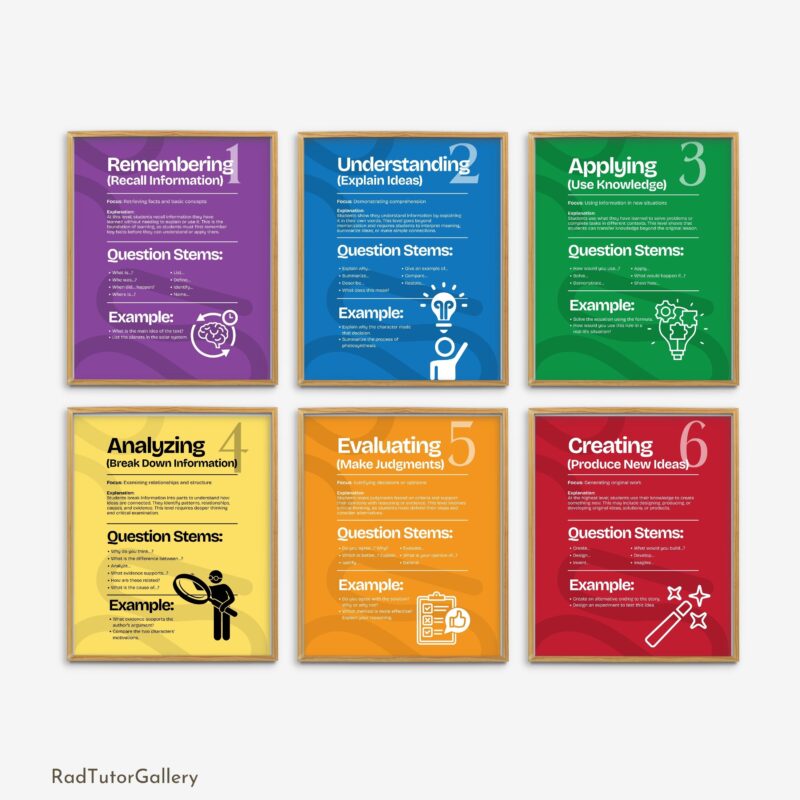 Bloom's Taxonomy Set