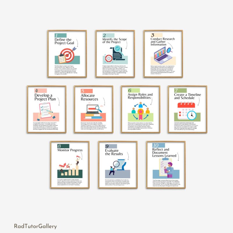 Project Planning Steps Set