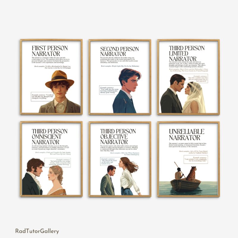 Types of Narrators Set