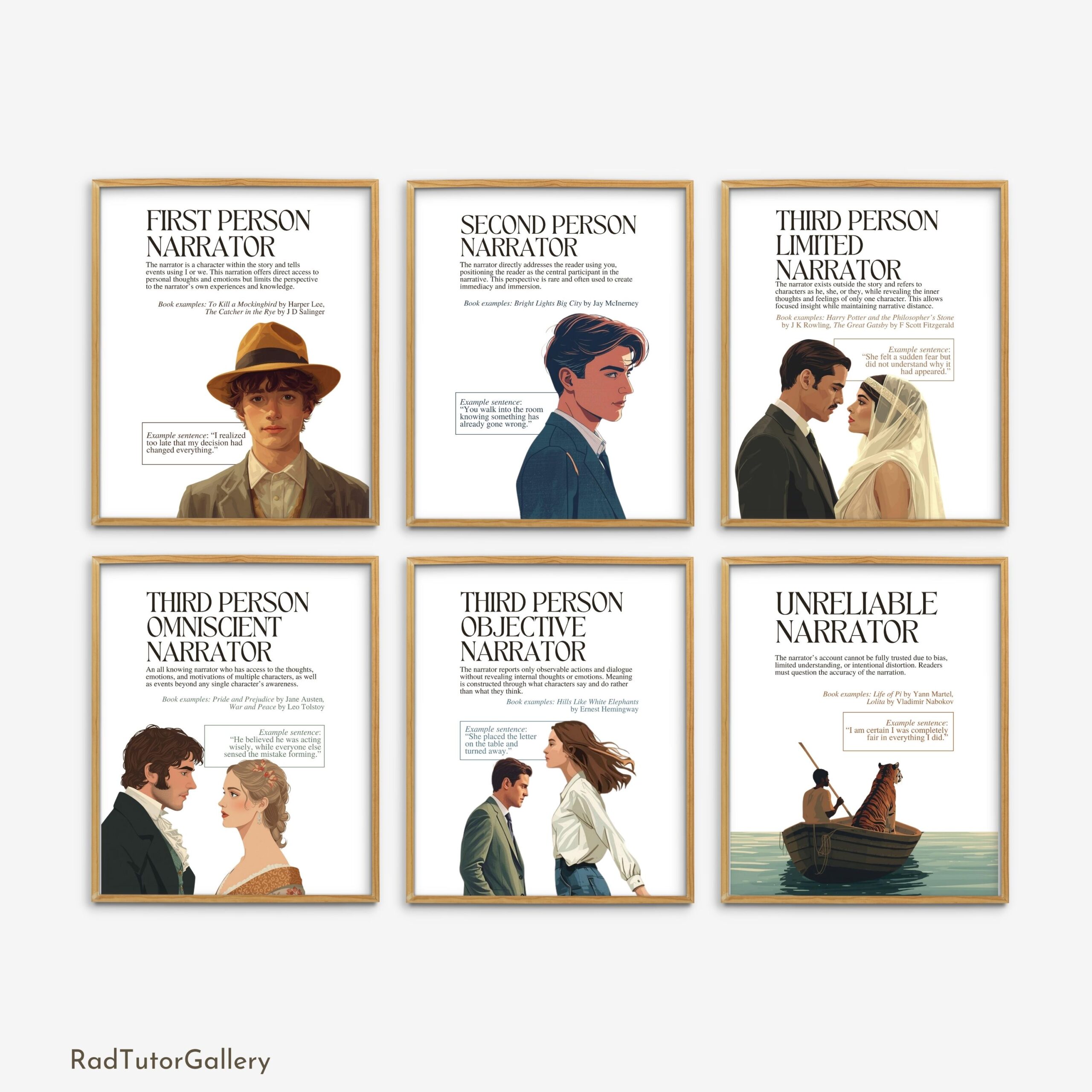 Types of Narrators Set
