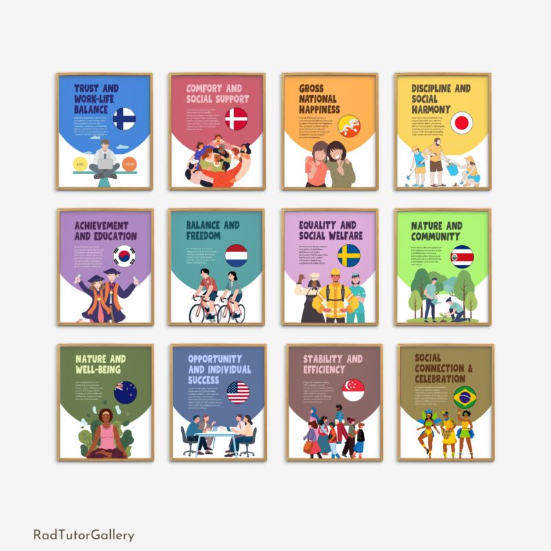 Geography of Happiness Set