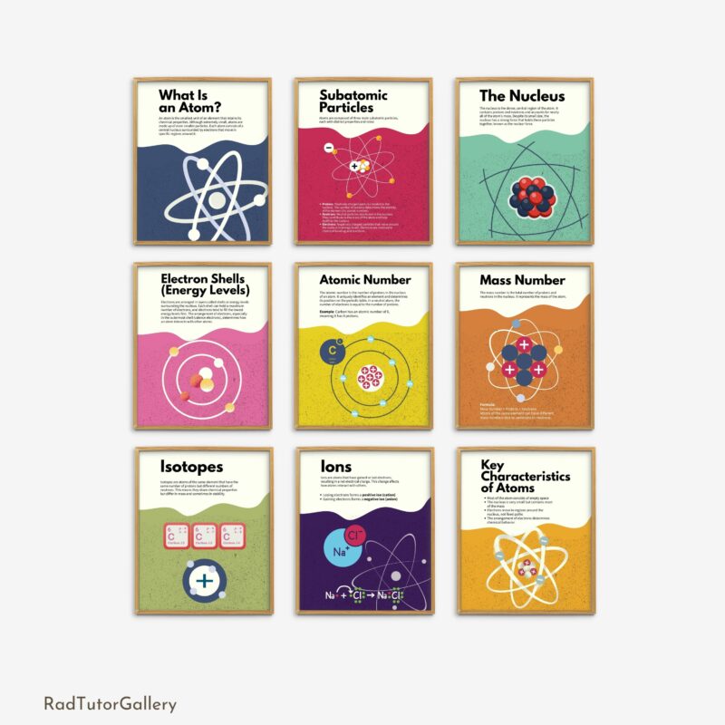 Atomic Structure Set