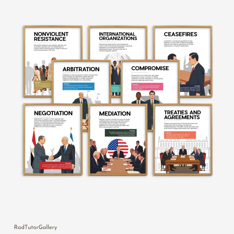 Conflict Resolution in History Set