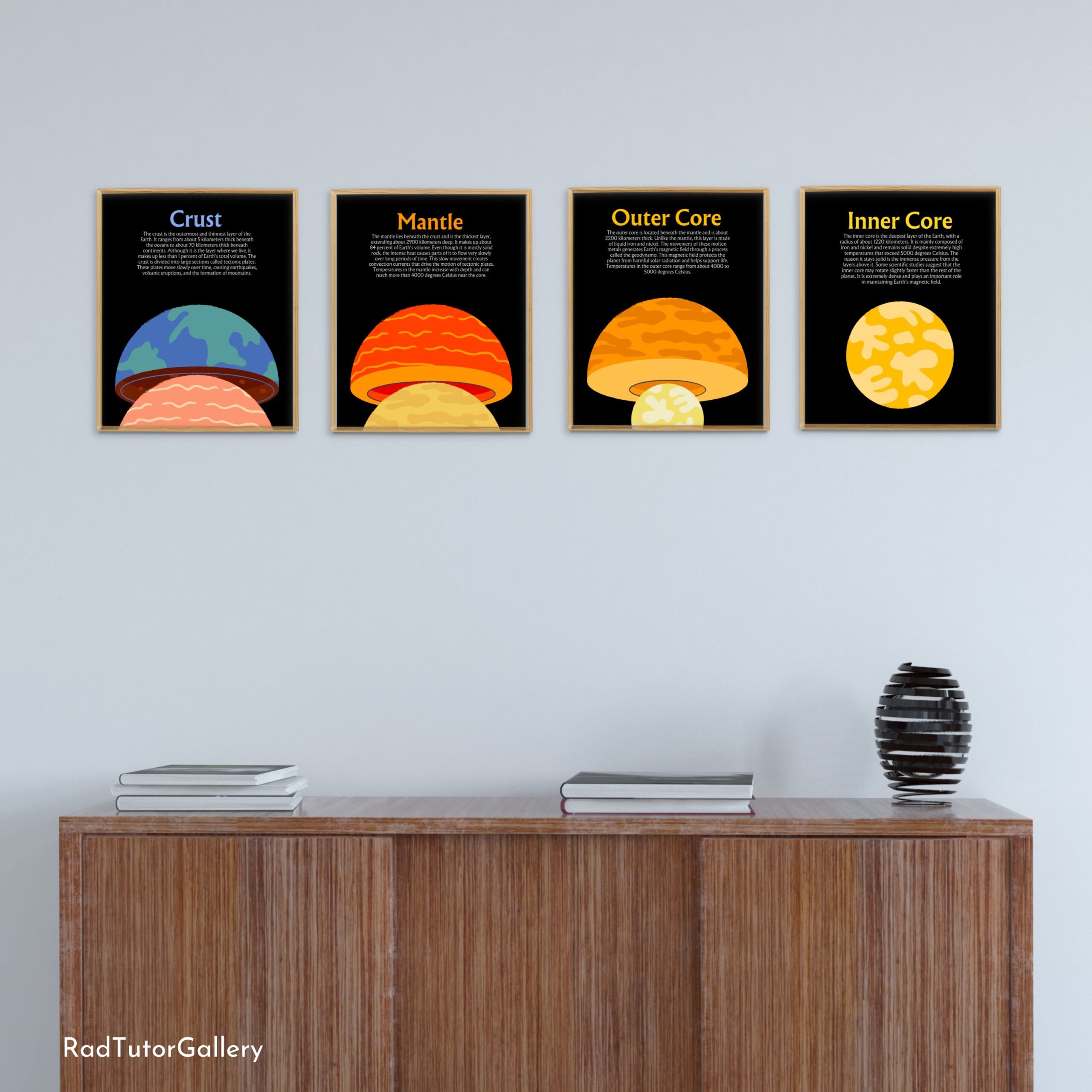 Layers of Earth Set