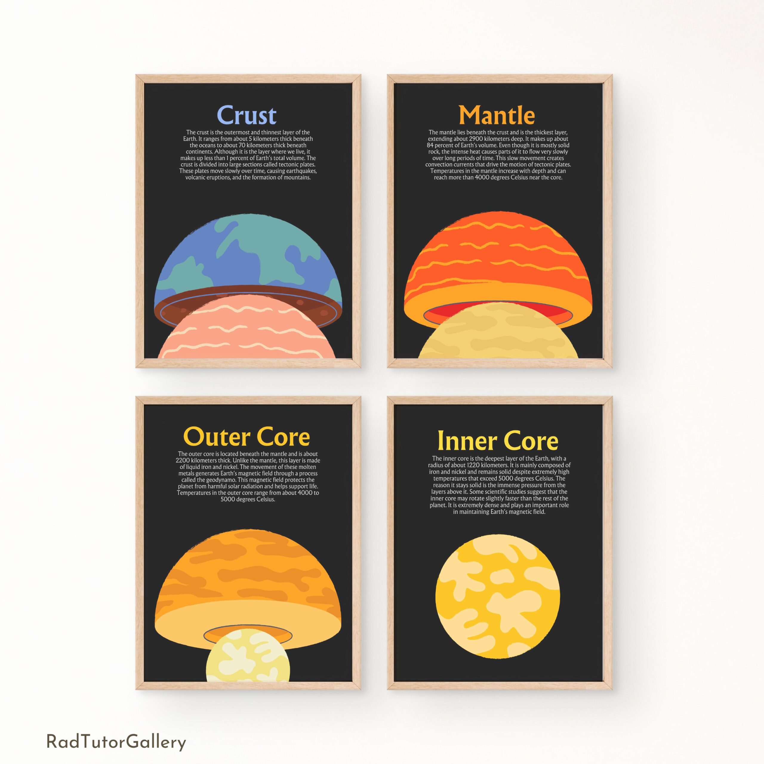 Layers of Earth Set