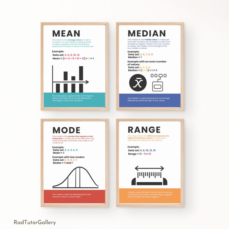 Mean Median Mode Range Set