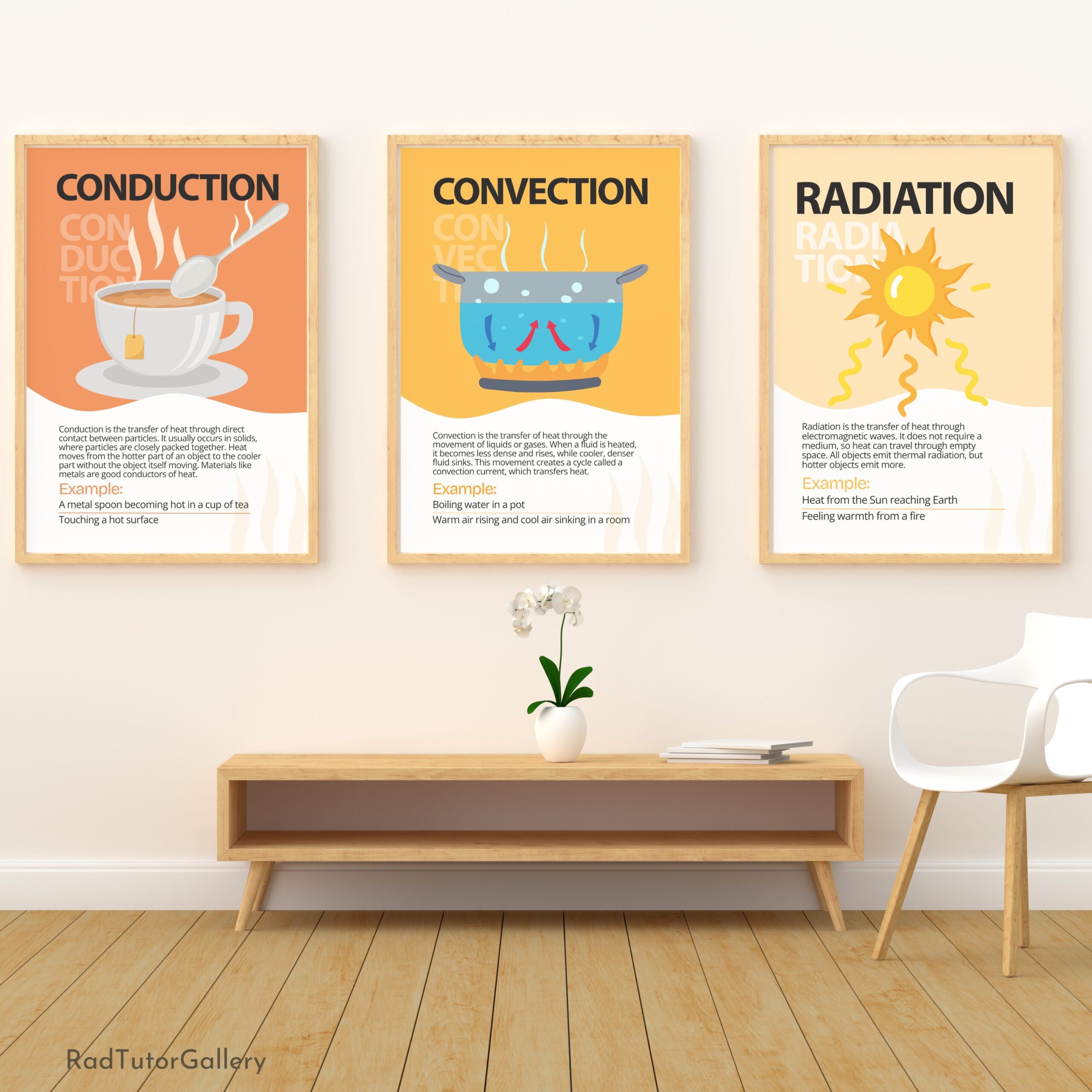 Heat Transfer Set
