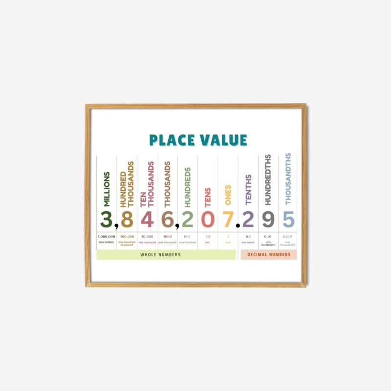 Place Value Print