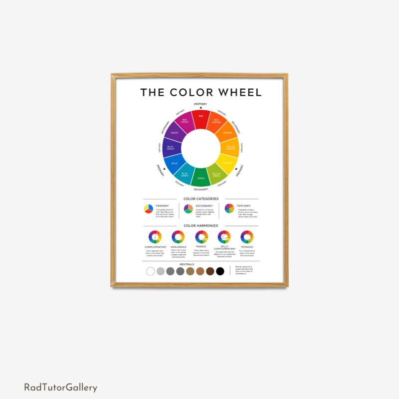 Color Wheel Print