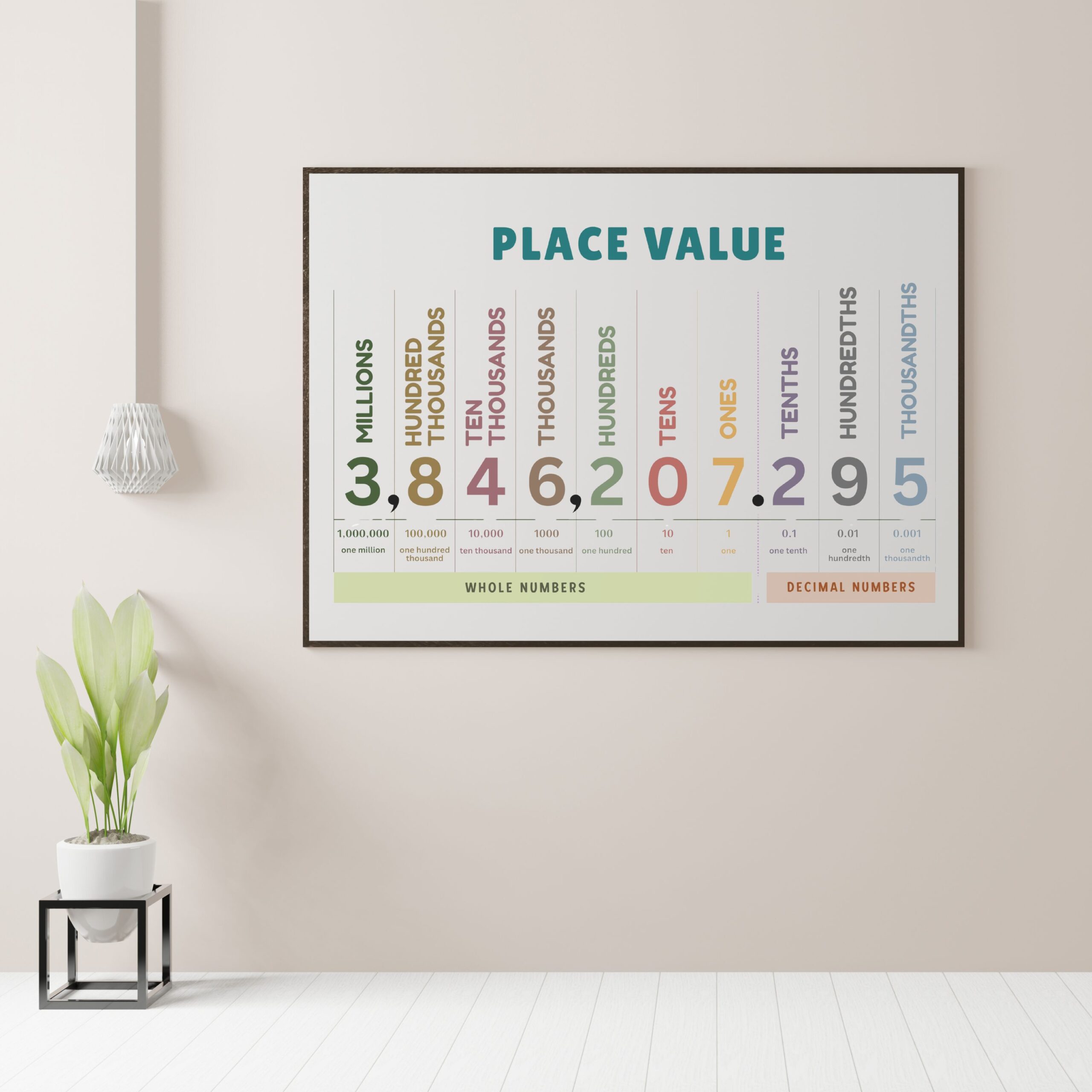 Place Value Print