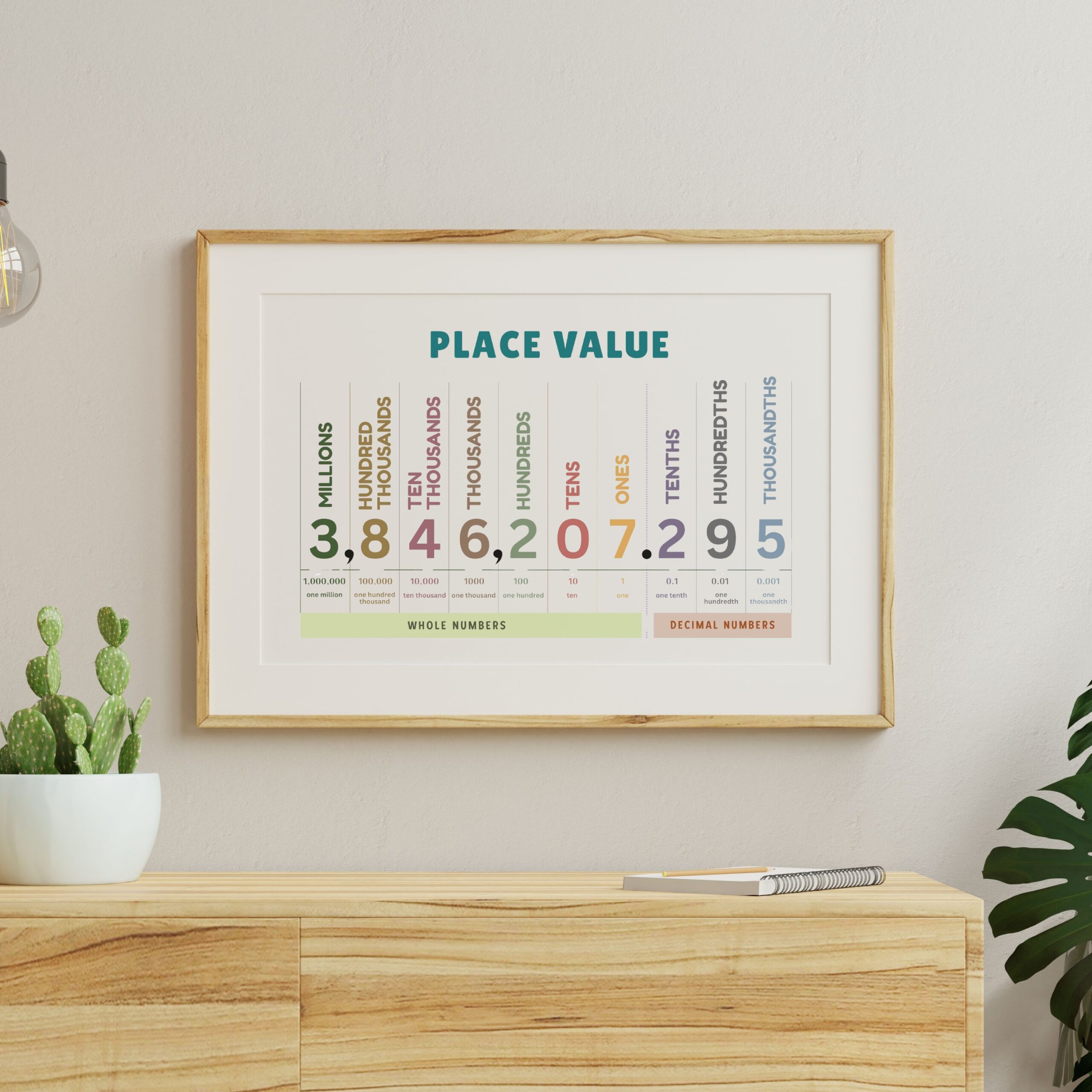 Place Value Print