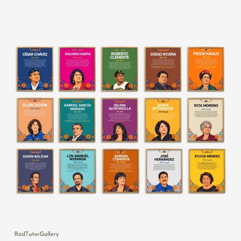 Hispanic Heritage Figures Set | Hispanic Heritage Month Printable Classroom Posters | History Classroom Decor