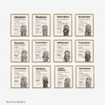 major schools of philosophy posters famous philosophers history class decor