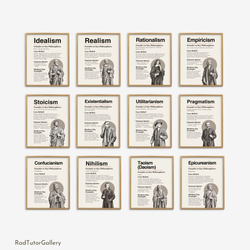major schools of philosophy posters famous philosophers history class decor