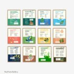 environmental science educational posters, science class bulletin board, ecology prints