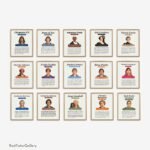 women who changed history posters women's empowerment bulletin board
