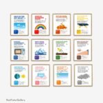 the science behind everyday things posters science fun facts
