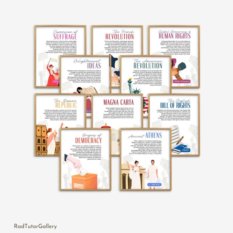 origins of democracy set political science history classroom decor