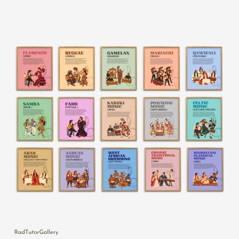 music around the world set music class decor music education prints