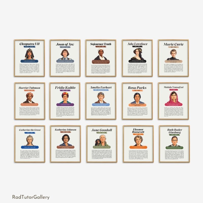 women who changed history posters women's empowerment bulletin board