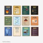 earth science posters, ecology, environmental science prints