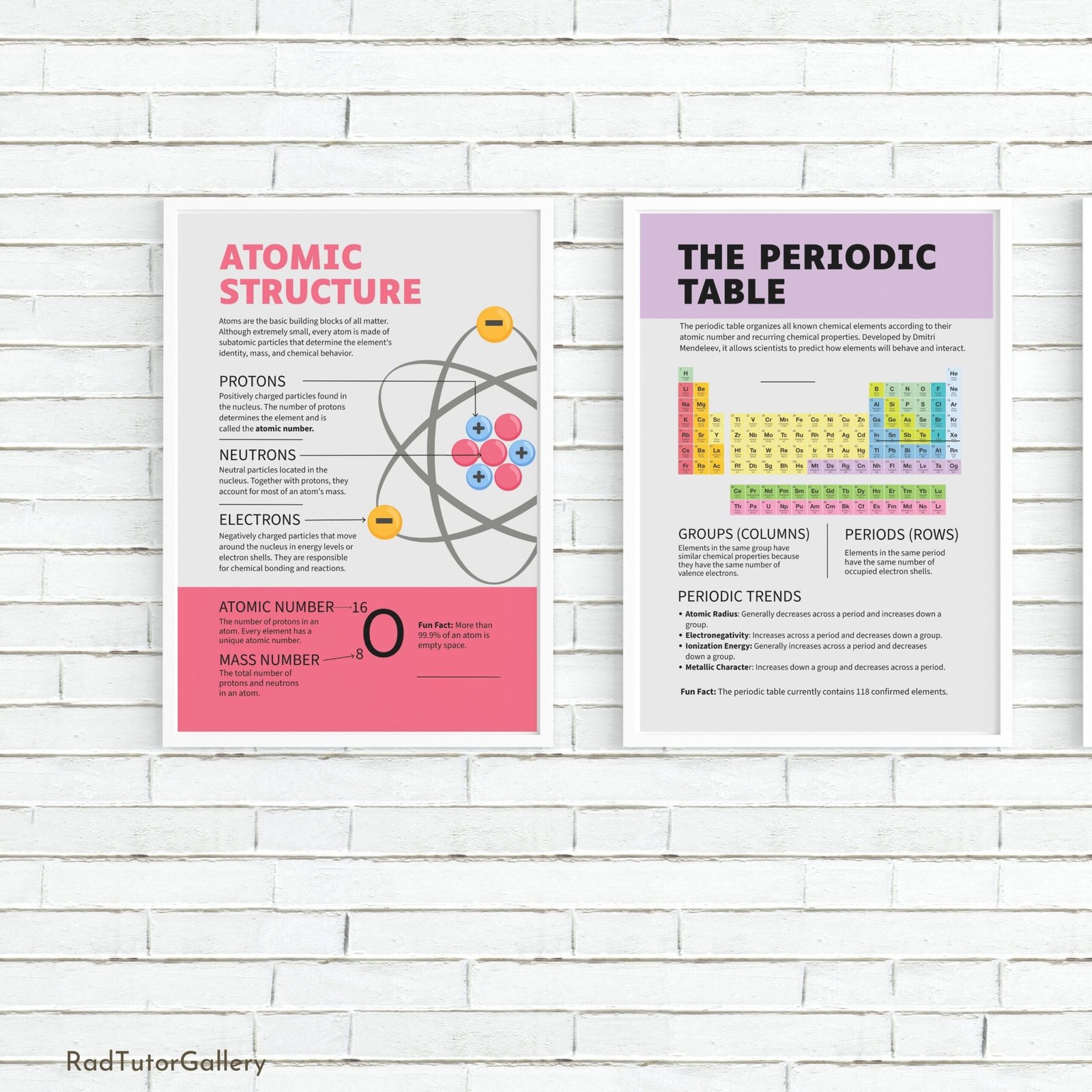 chemistry poster set, science bulletin board, chemistry educational prints