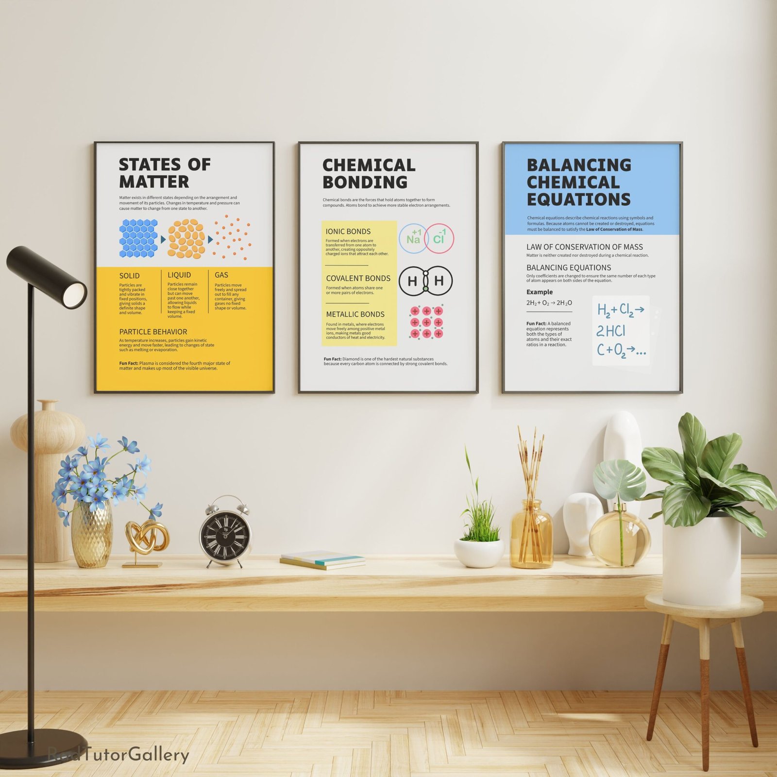 chemistry poster set, science bulletin board, chemistry educational prints