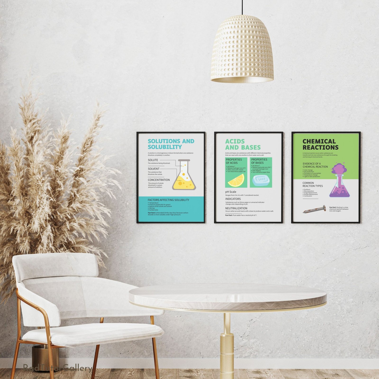 chemistry poster set, science bulletin board, chemistry educational prints