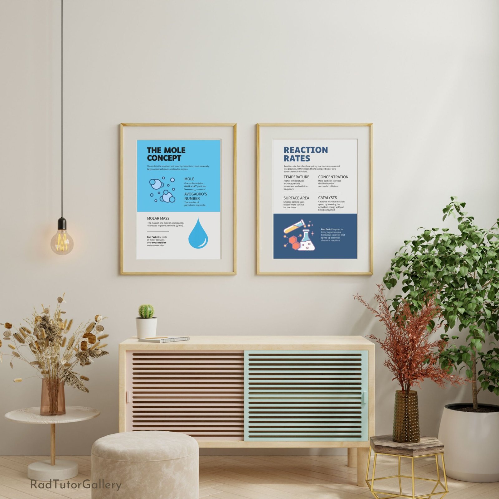 chemistry poster set, science bulletin board, chemistry educational prints