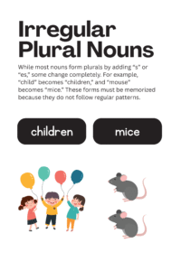 Irregular-nouns-200x300 10 Free English Posters for the Classroom