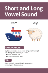 Long-vowel-200x300 10 Free English Posters for the Classroom